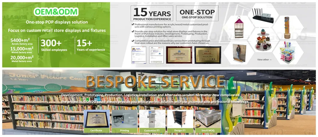 Wall Display Overview