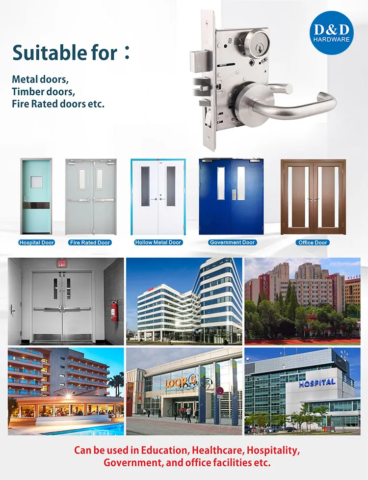 Product Dimension View