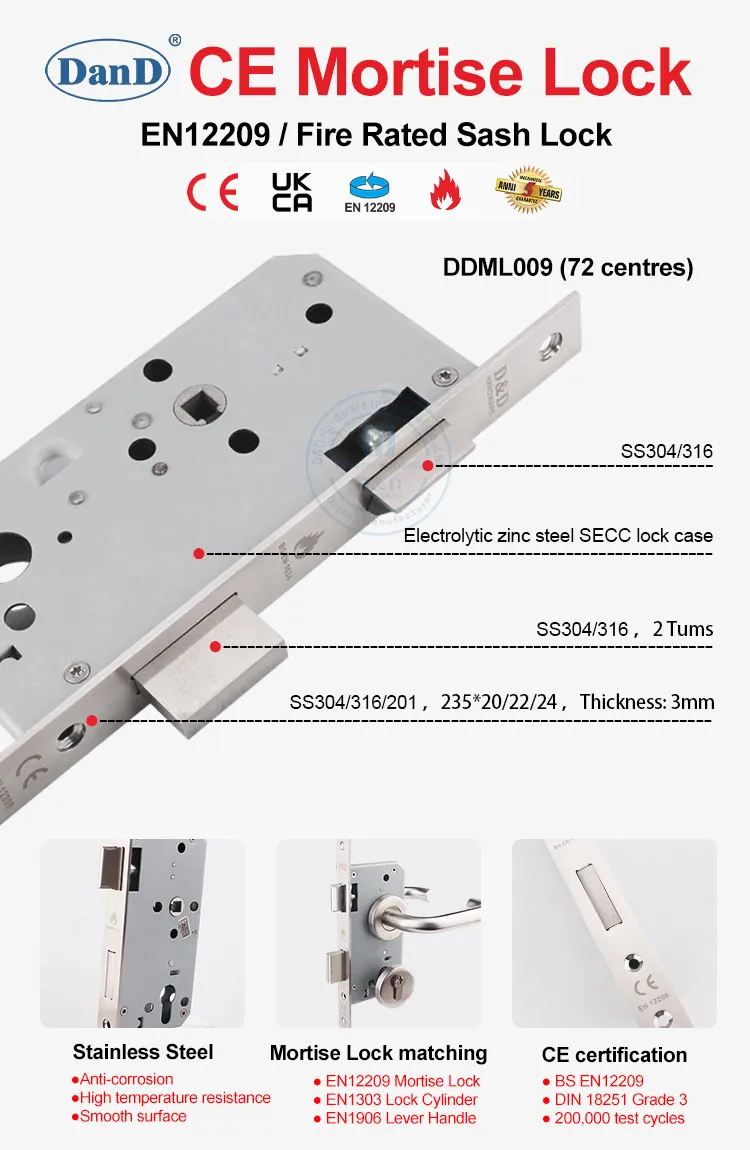 Mortise Lock Internal Structure