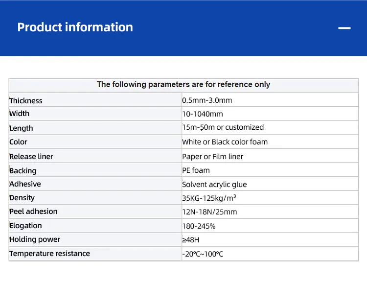 PE Foam Tape Detail 4