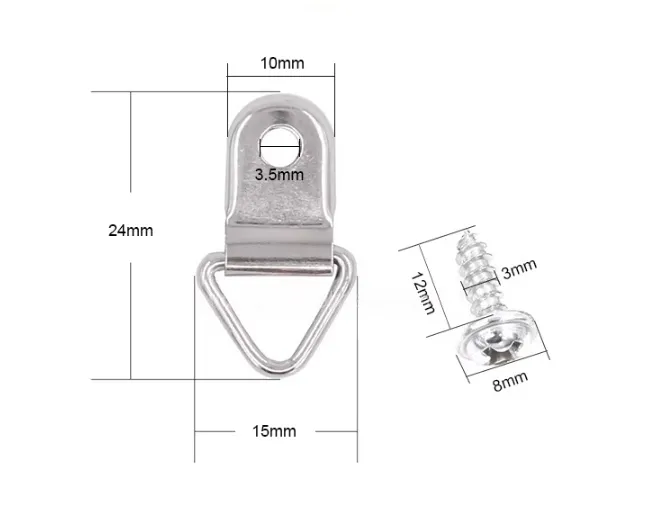 Product Parameters Map