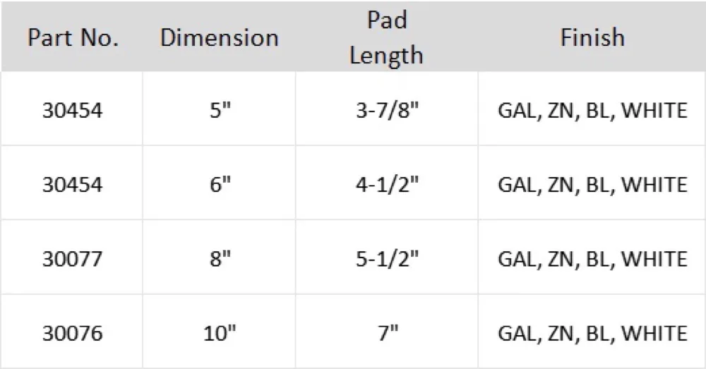 Hardware Application 1