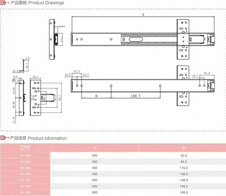 Slide Rail Mechanism