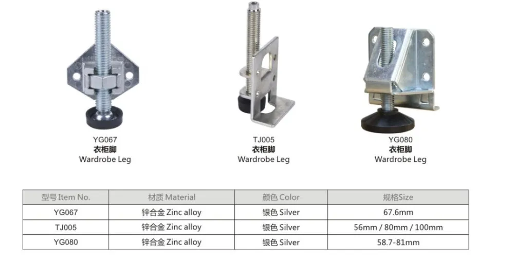 Leg Leveler Series