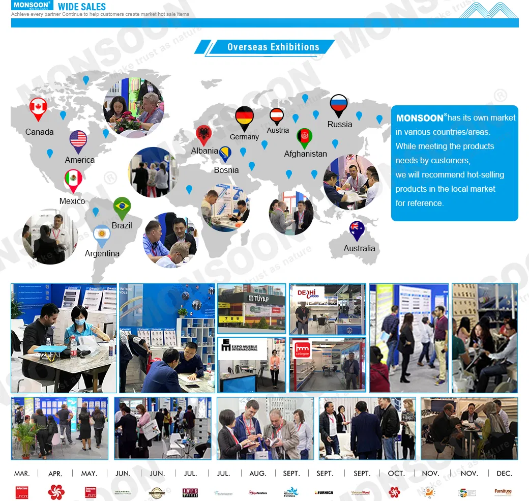 Production Process 2