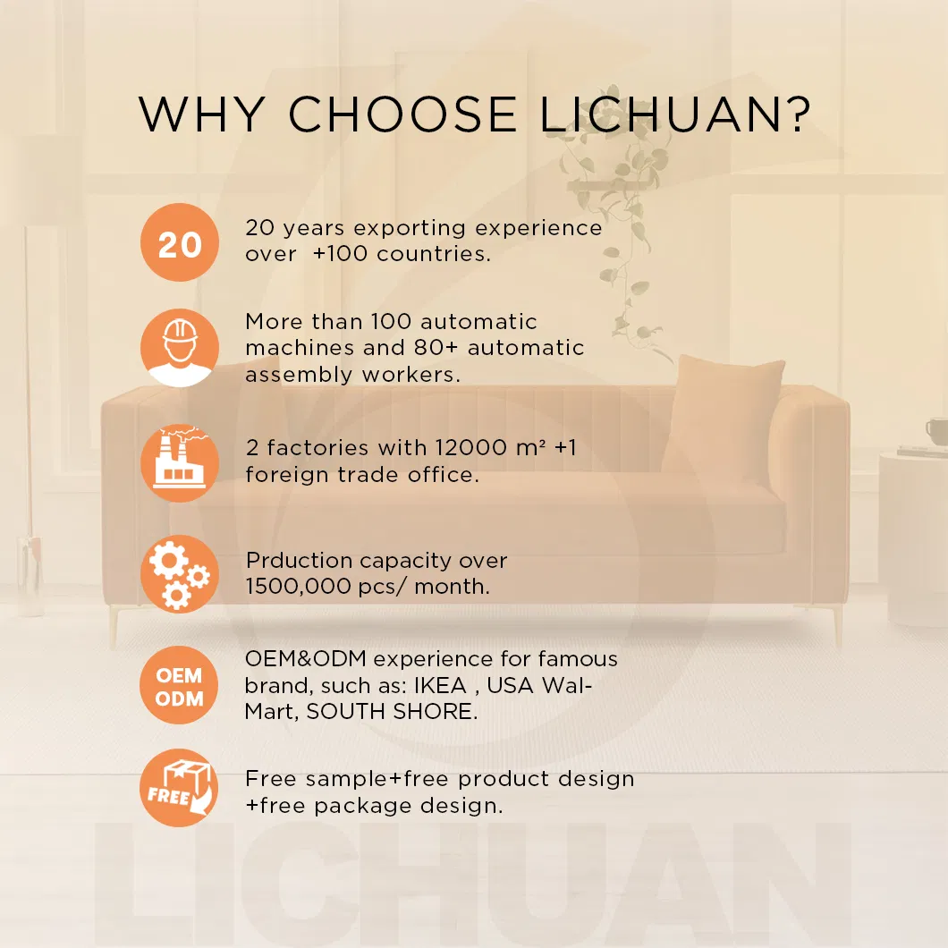 Full Product Collection