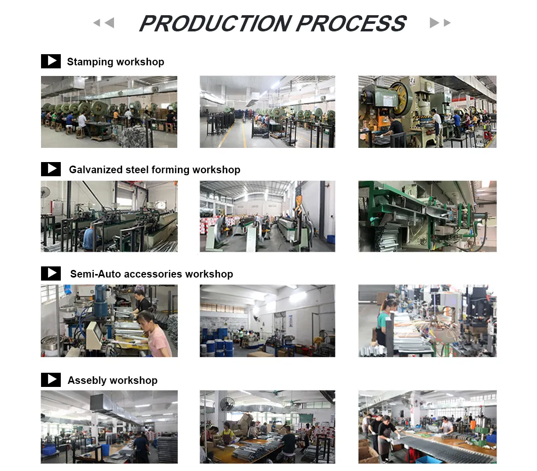 Manufacturing 4