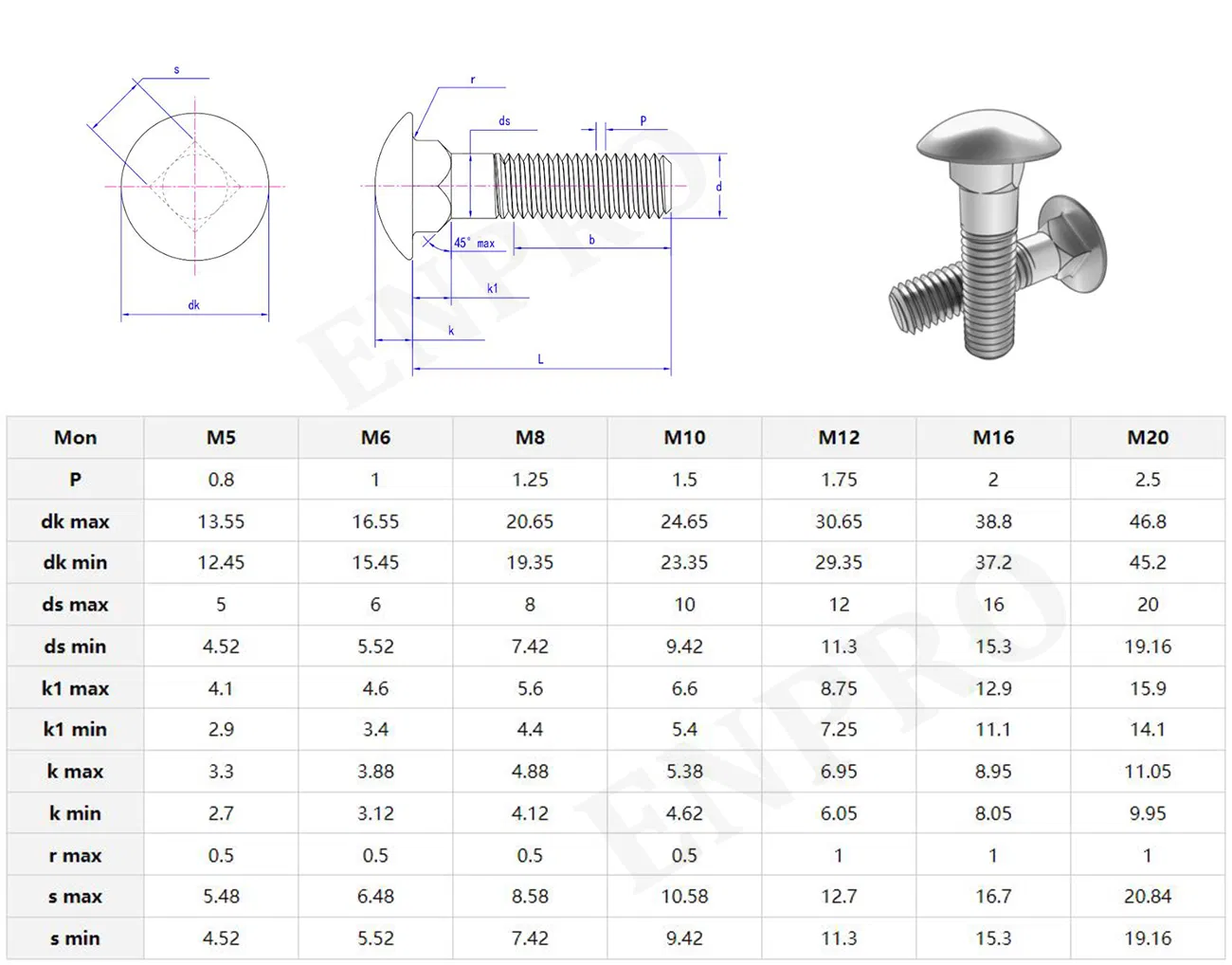 SUS 304 / 316 Stainless Steel Half Round Head Carriage Bolt Screws for Solar Fastening Mounting System