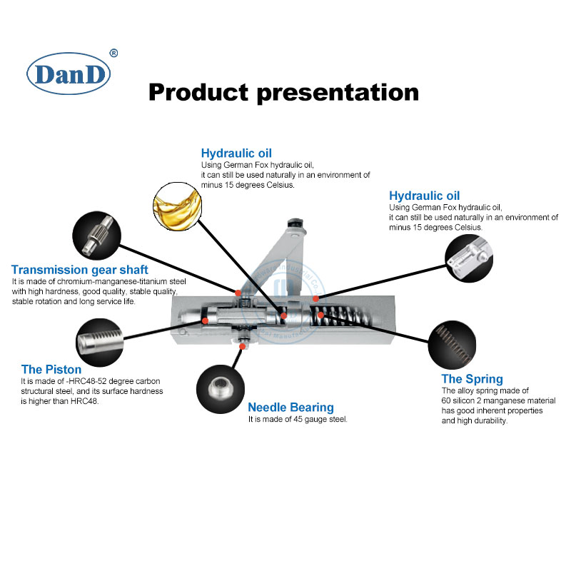 UL/CE Fire Rated Heavy Duty Automatic Concealed Hydraulic Security Overhead Hold Open Hidden Sliding Electric Aluminum Alloy Commercial Pneumatic Door Closer