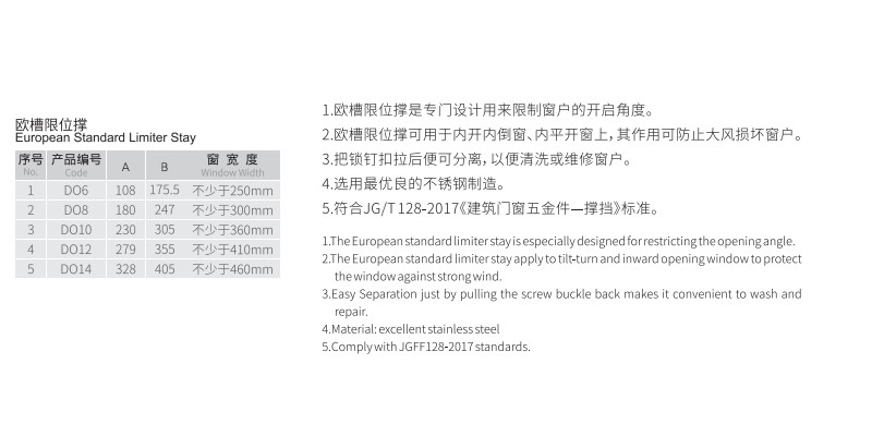 Stainless Steel Window and Door Hinge Euro Standard Groove Limiter Stay Do6