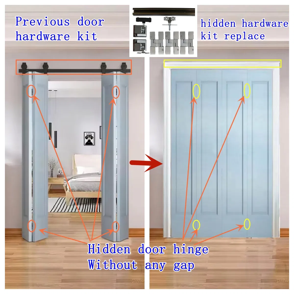 Replace Surface Mounted Barn Sliding Door Hardware System with Aluminum Alloy Pulley Track Rail Kit Flat Folding Wooden Door Accessories