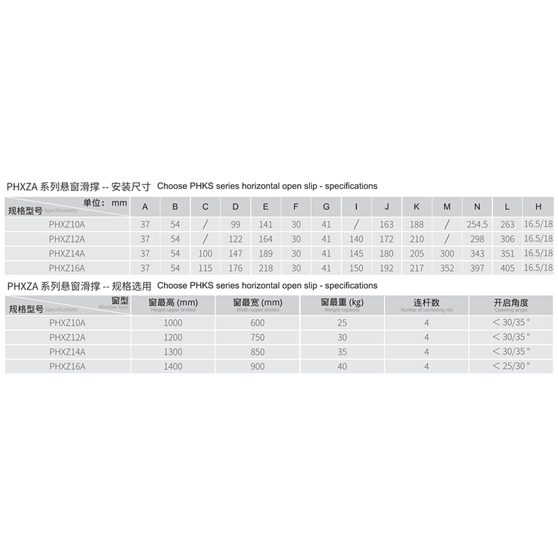18 Groove Ss 304 Friction Hinge Arm Stay for UPVC Awning and Top Hung Window -Phxz12A/12