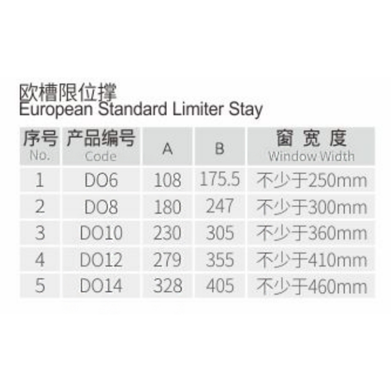 Ss 304 Limiter Stay for Tilt-Turn Window and Inward Opening Window-Do8