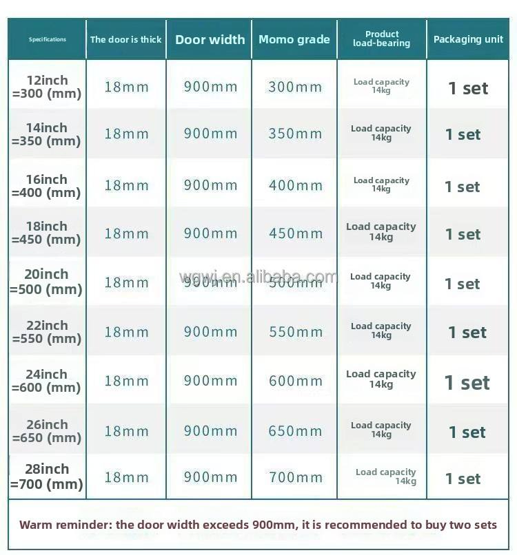 Hidden Pocket Door Slides Pocket Slide Hinges for Installing for Cabinet Doors, Wardrobe Doors, Storage Cabinet Doors Slides