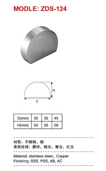 Hot Sell Mushroom Stainless Steel Handles Cabinet Drawer Knobs Kitchen Accessories Hardware