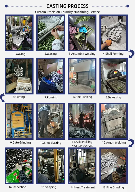 Manufacturing Process Details