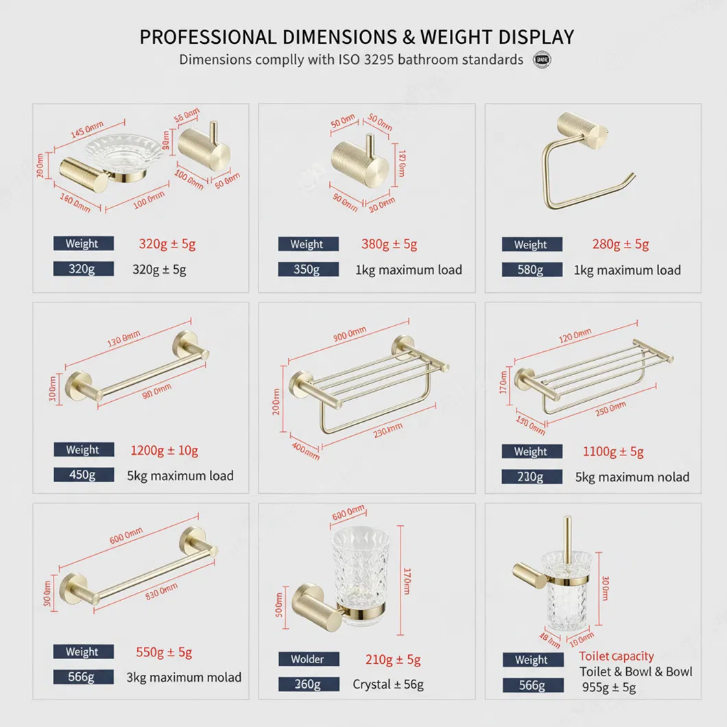 Bathroom Accessories Detail 3