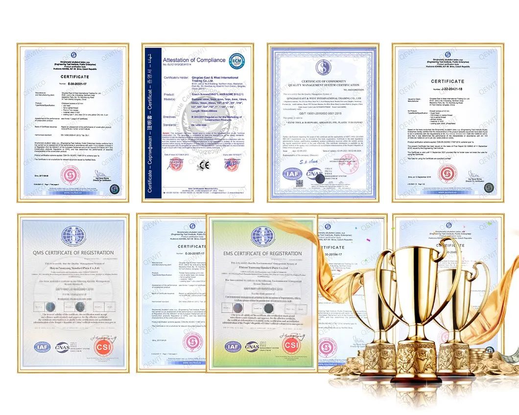 Certificates Display
