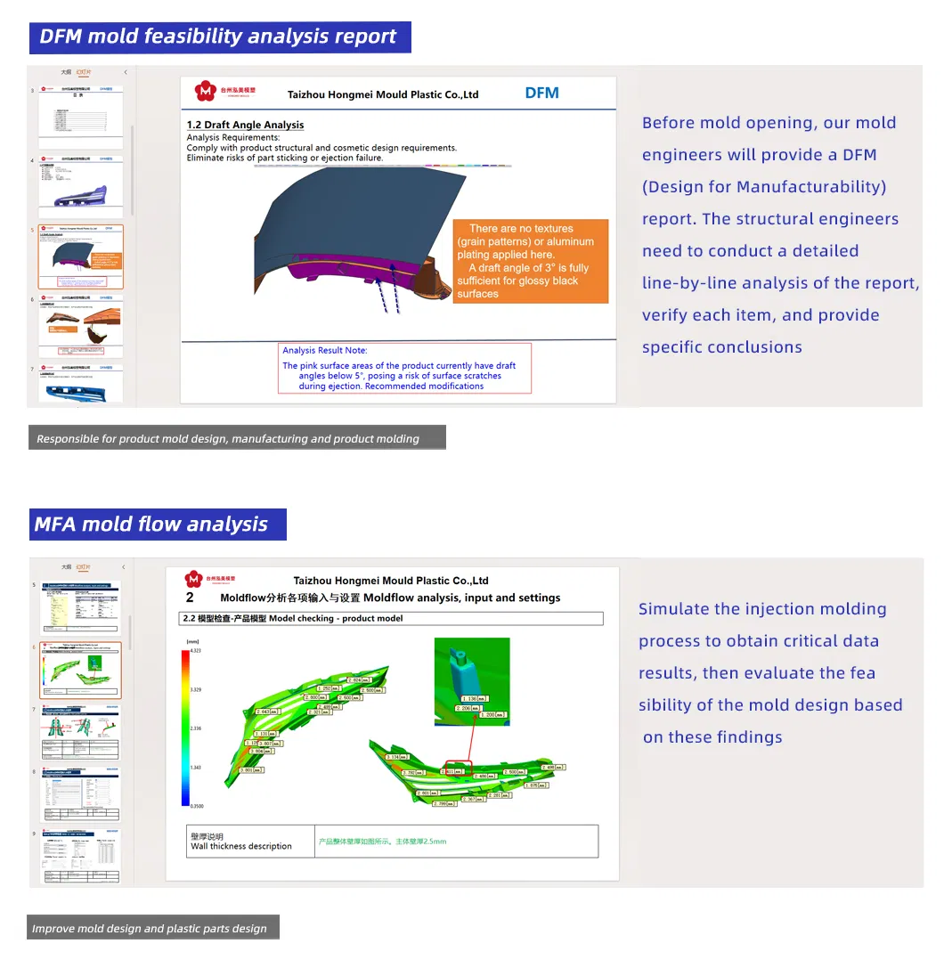 Detailed Flow Analysis
