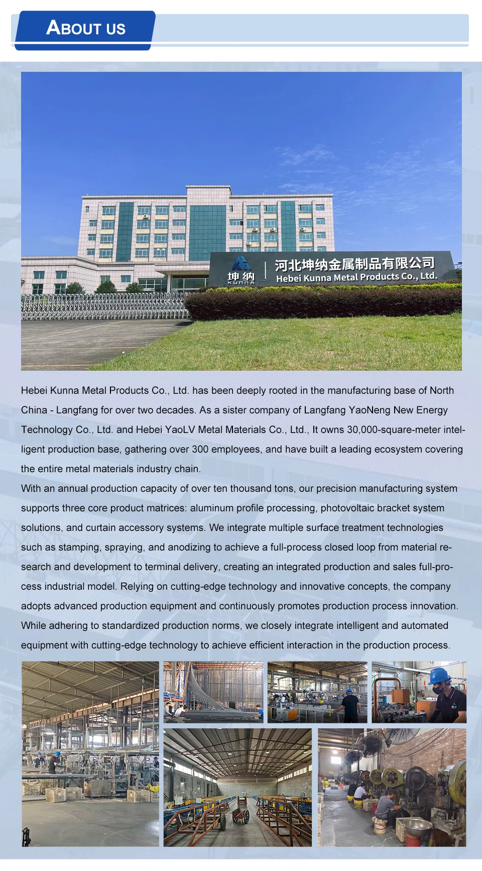 Adjustable Head Detailed Specs