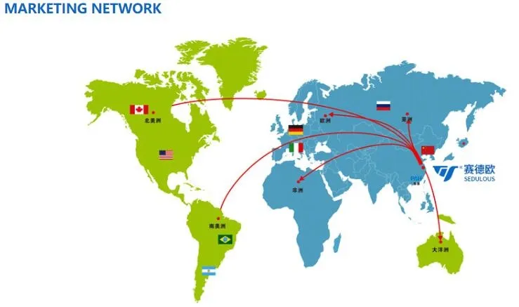 Global Market Coverage