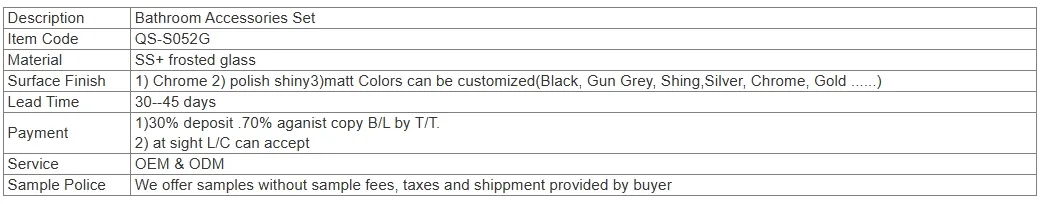 Hardware Set Overview