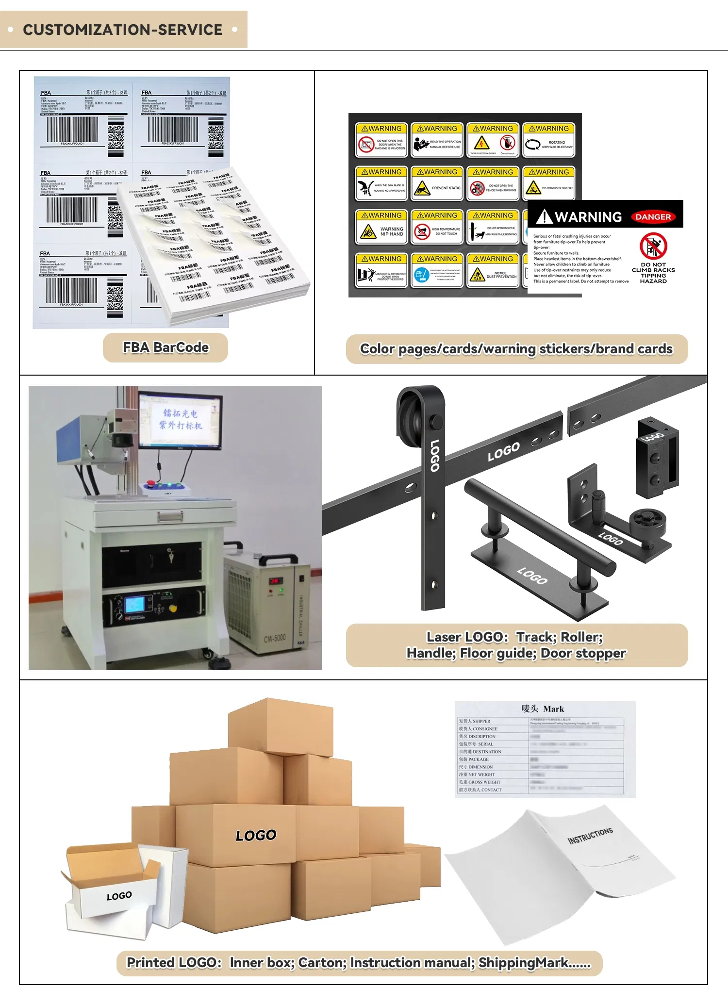 Customization Options