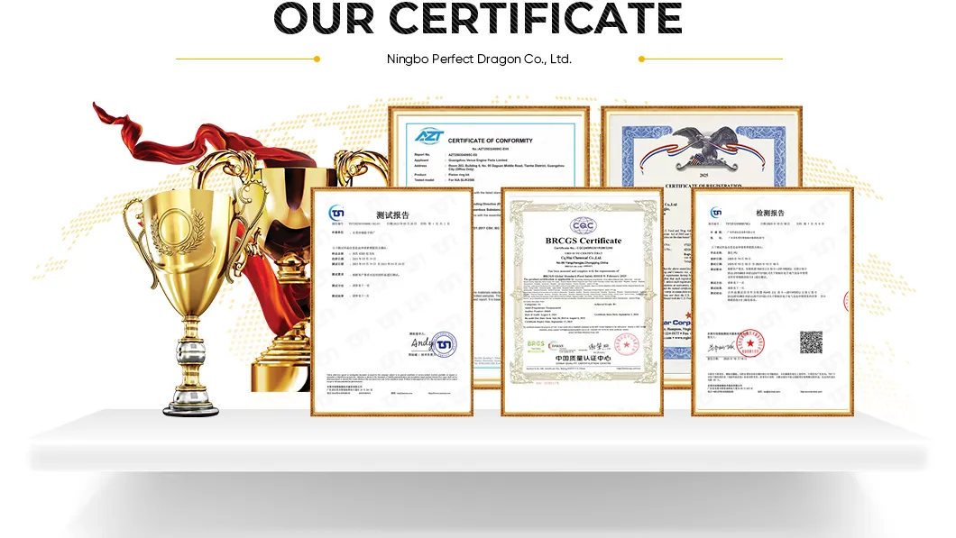 Certificates