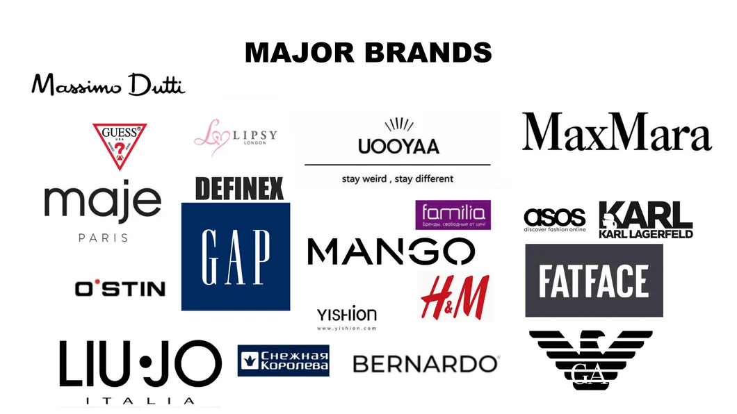 Logos de marcas parceiras de vestuário