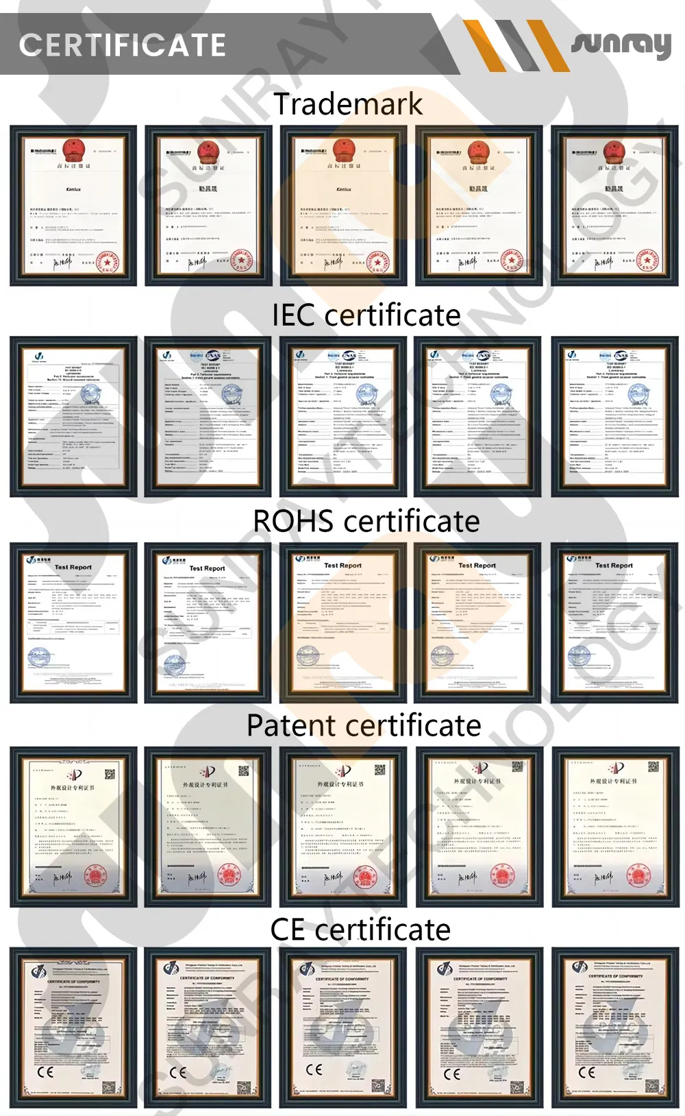 Certificados de qualidade de óculos