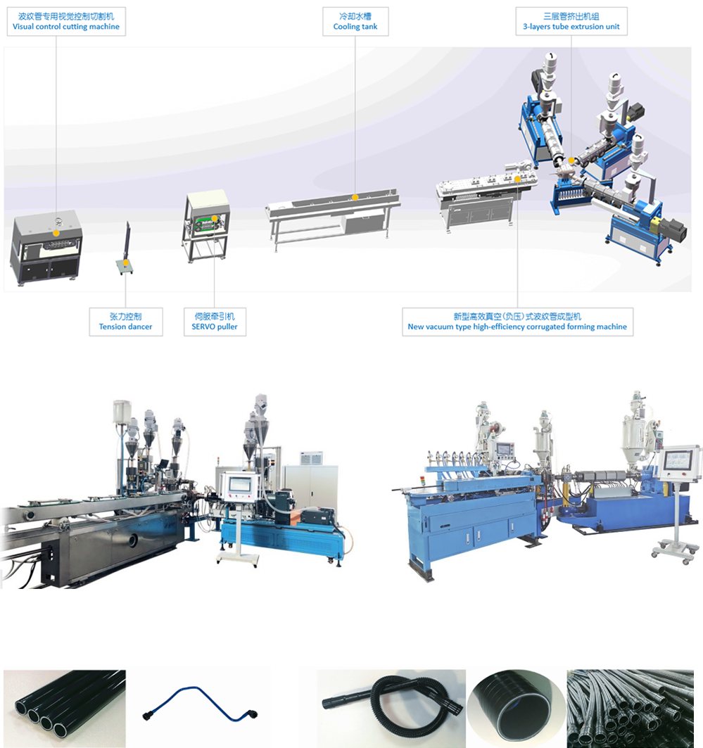 Extrusion Line Industry Image