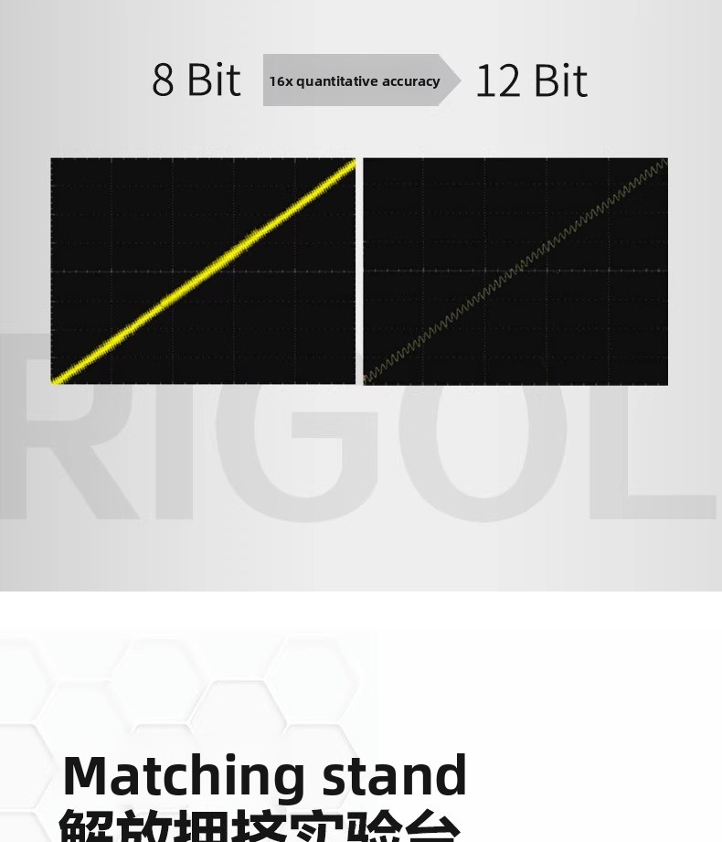 RIGOL DHO804/DHO814 HD Touch Screen Portable Digital Oscilloscope 100M Analog Bandwidth