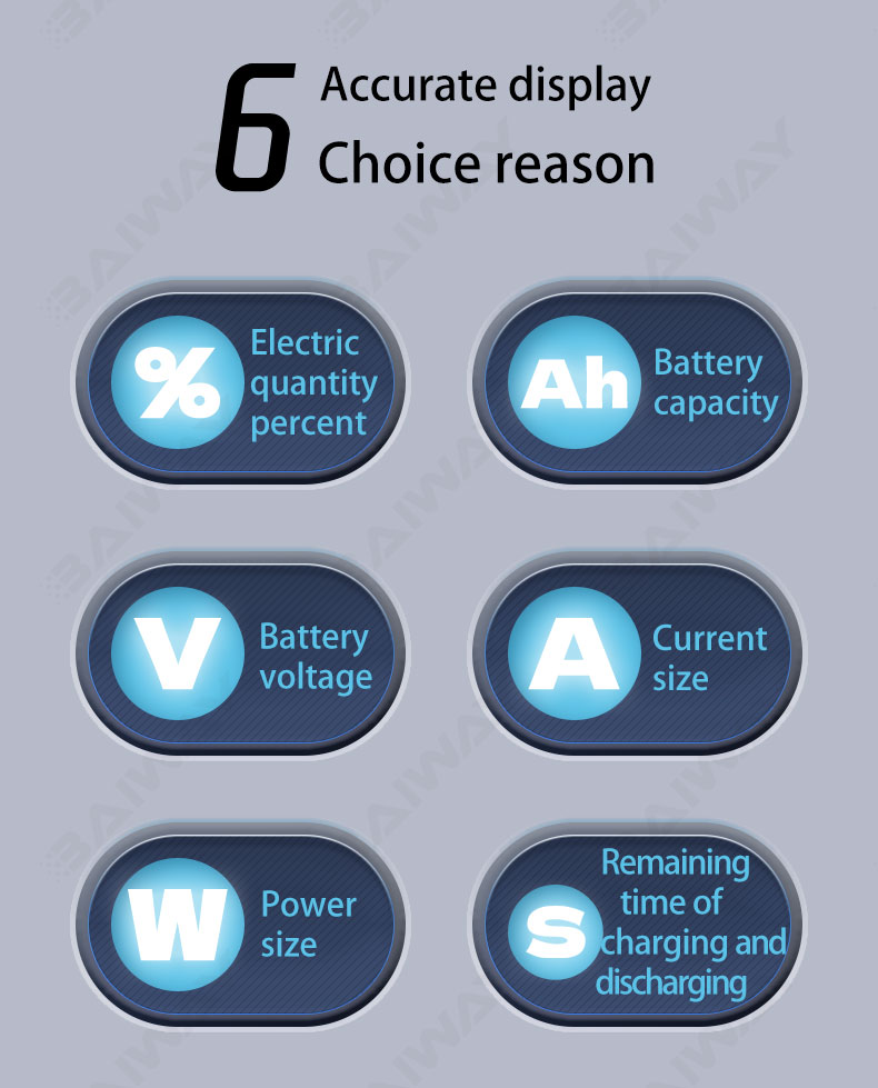 Battery Indicator Details 4