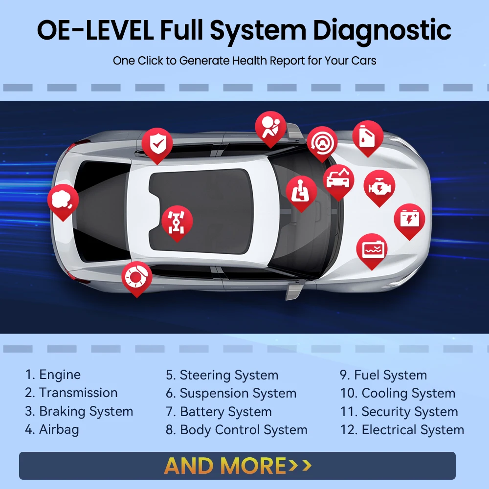 MUCAR DriverScan Full System Diagnosis