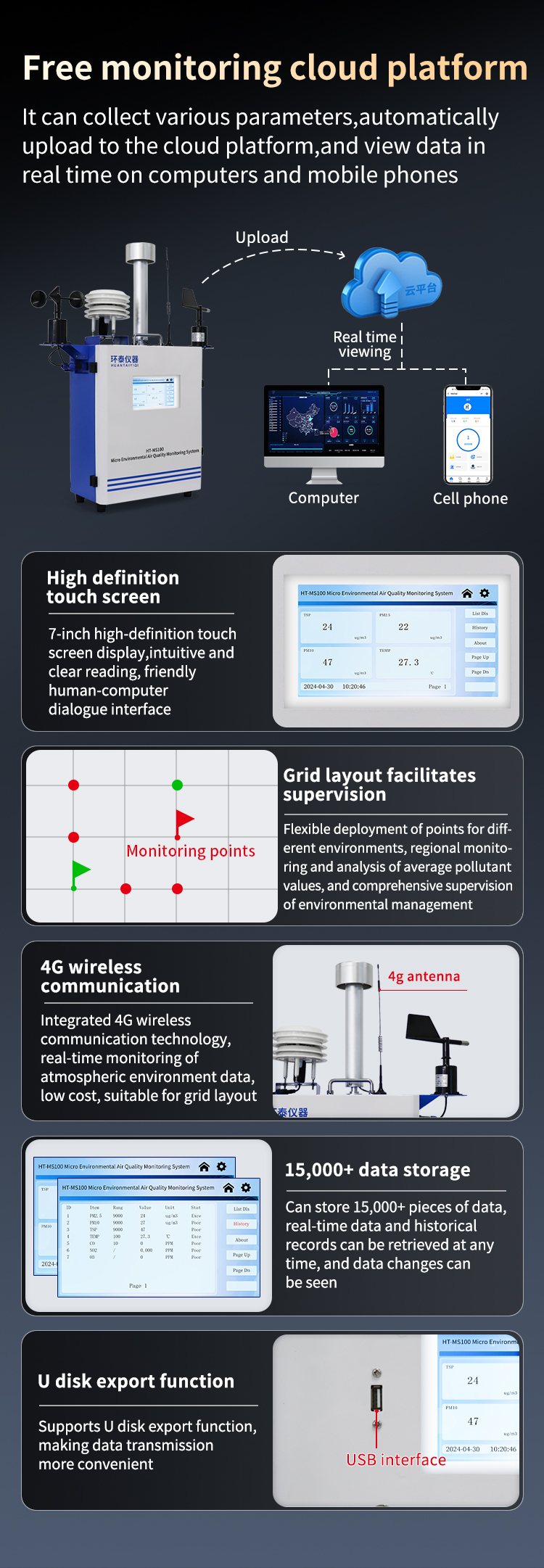 Specification Image 5