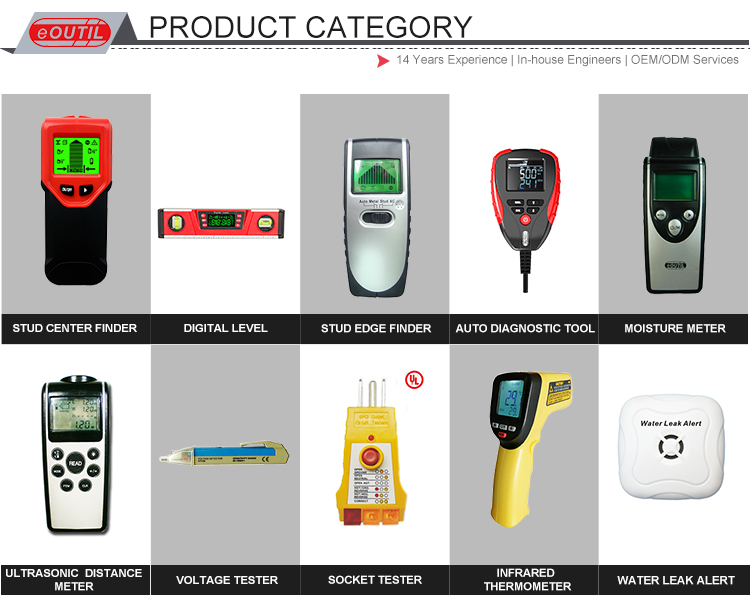 Product Categories Grid