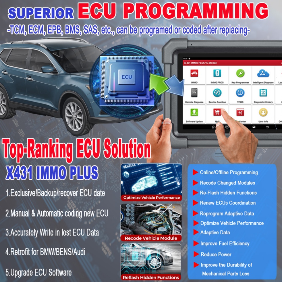 New LAUNCH X431 IMMO PLUS Key Programming Car Scanner Tool with X-PROG3 Programmer Launch X431 Immo Elite Pad Plus Pro
