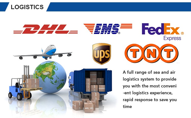 Logistics and Transport Packaging