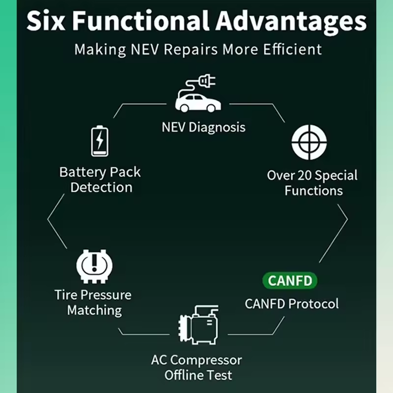 JBT C80 EV Special Diagnostic Tool for New Car Decoder Automobile Diagnosis Tool Diagnosis for New Energy Vehicles