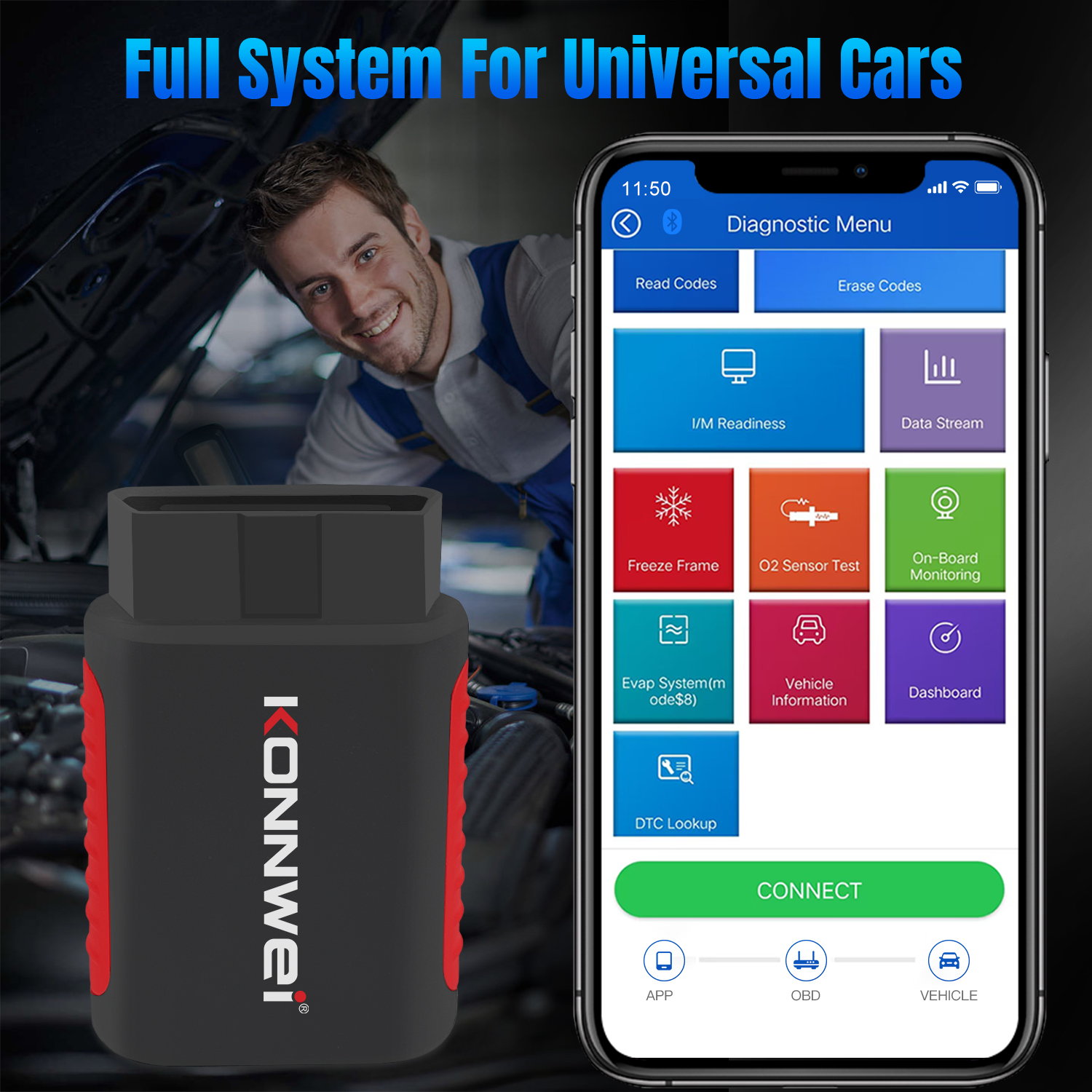 Diagnostic Tool Details 3