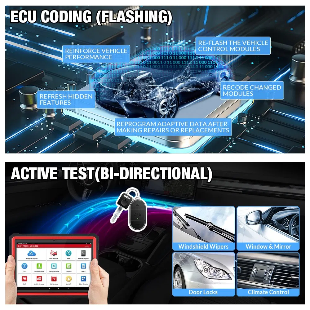 ECU Coding and Active Test