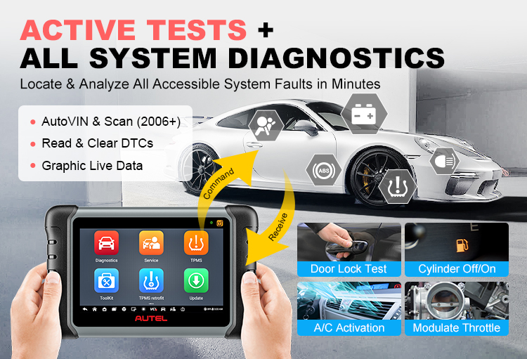 Active Test Diagnostics