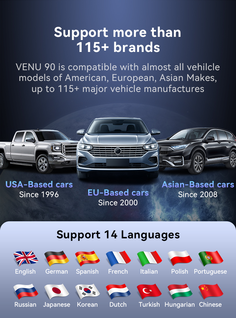 THINKCAR VENU 90 Supported Relearn Procedures