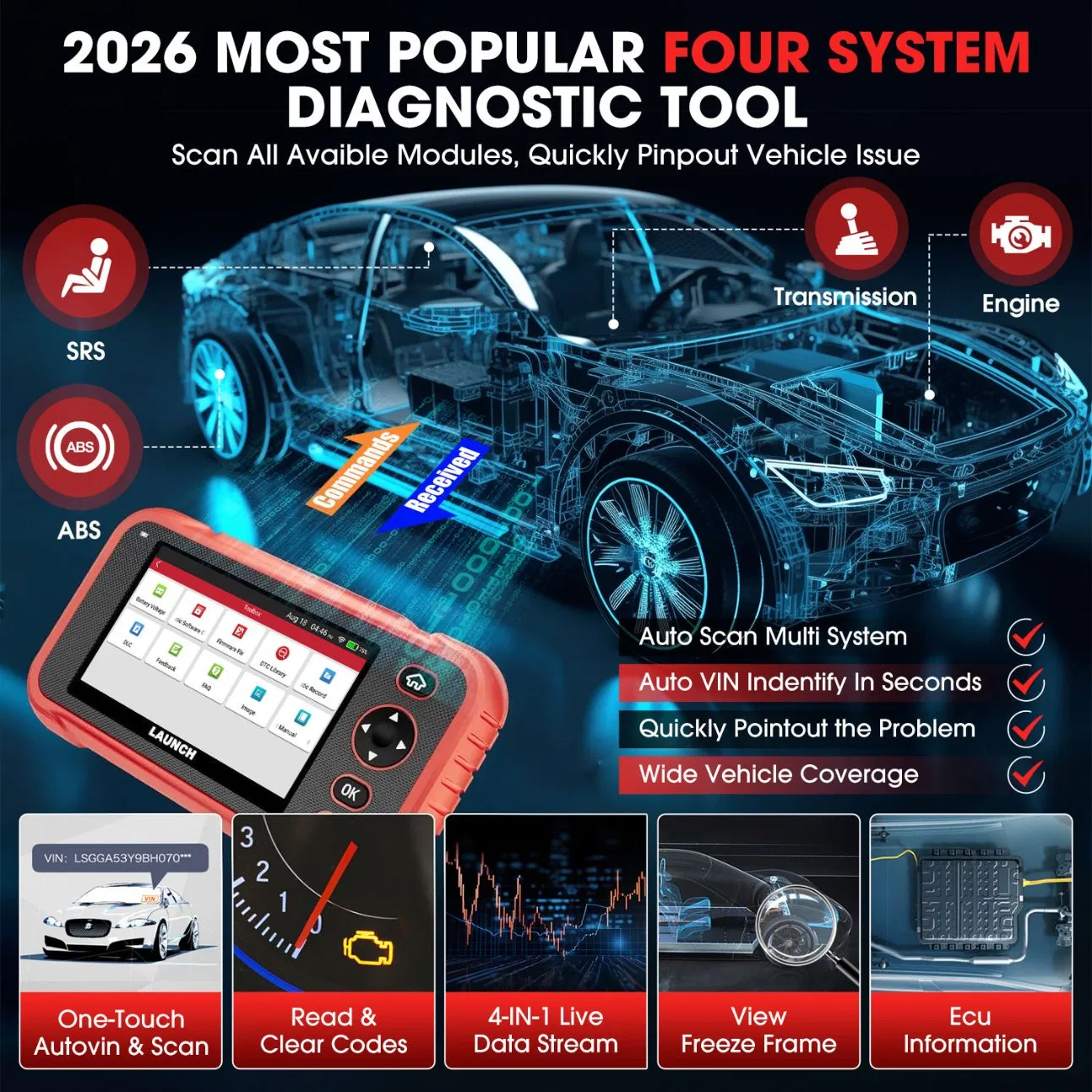 Launch Crp129I V3.0 OBD2 Car Scanner 12+ Reset Services Auto Vin Scan Support Canfd&Doip Code Reader Car Diagnostic Scanner Lifetime Free Update