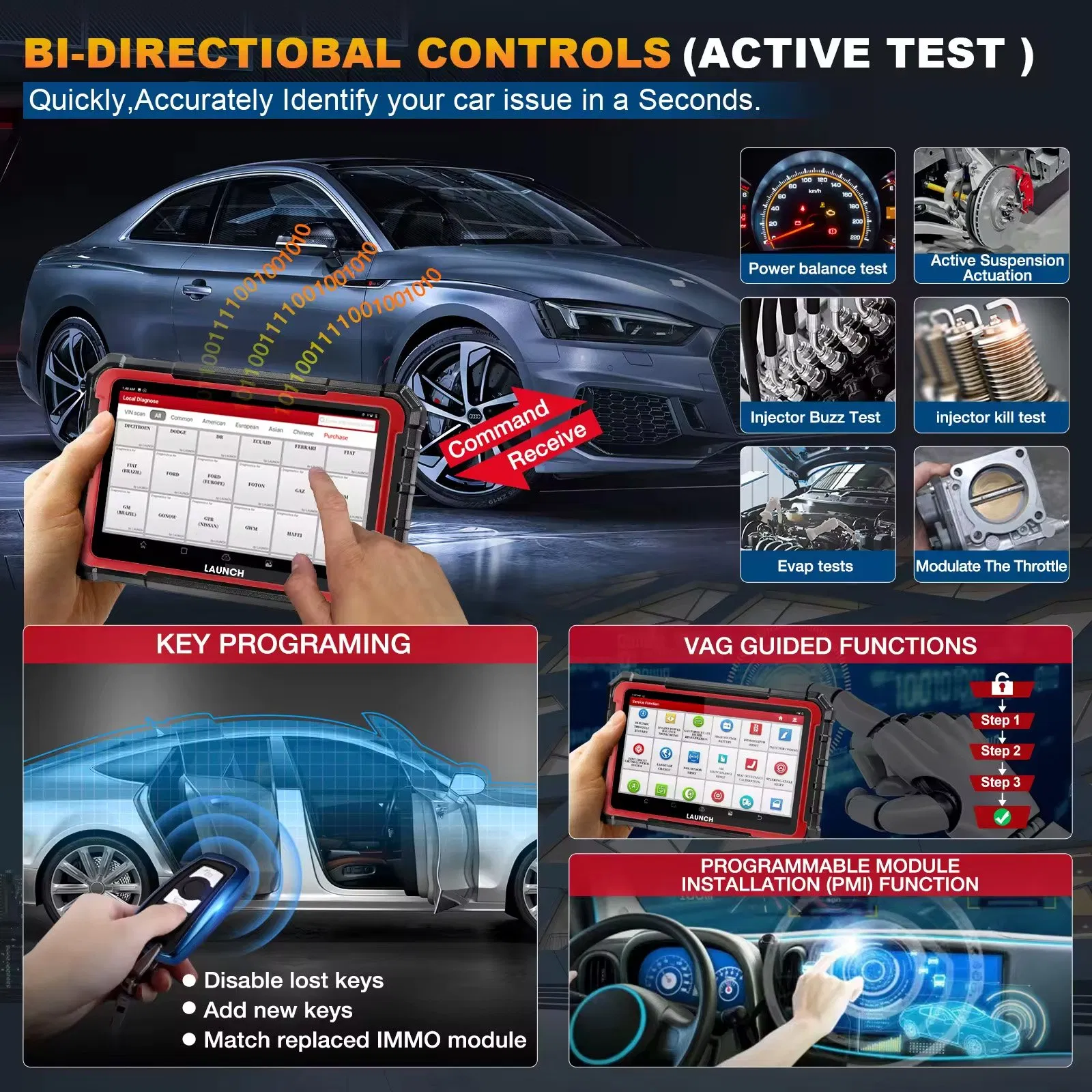 Original Launch X431 PRO Elite OBD2 Scanner ECU Coding All System Diagnostic Tool