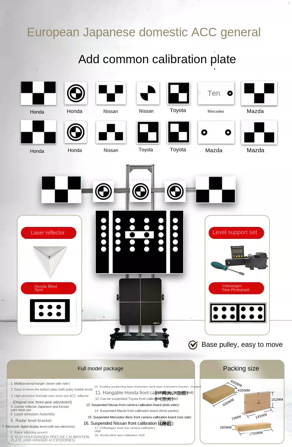 Standard target configurations
