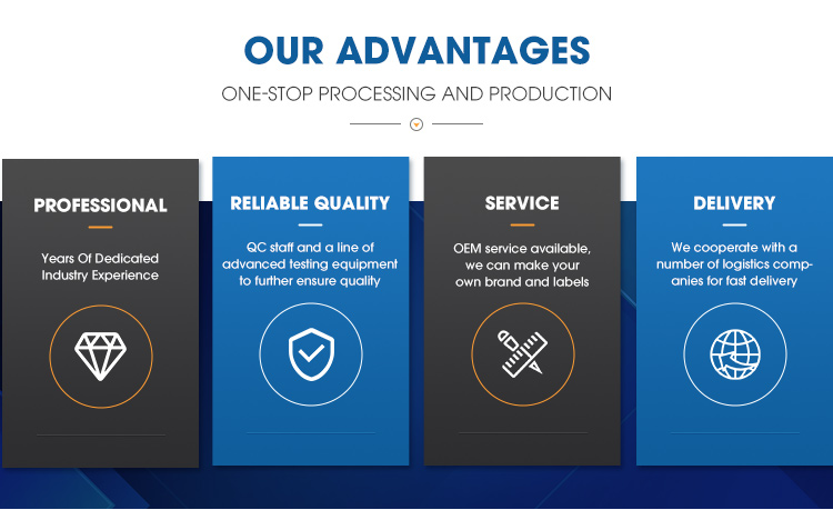 Our Advantages