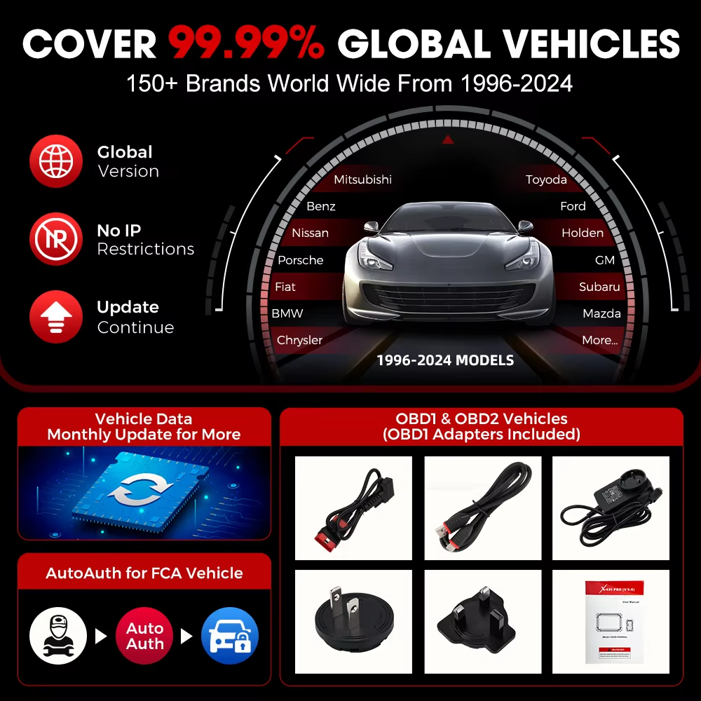New Launch X-431 PRO V5.0 Tablet Automotive OBD OBD2 Diagnostic Car Scanner X431 V5.0 36+ ECU Resets, Bi-Directional Control