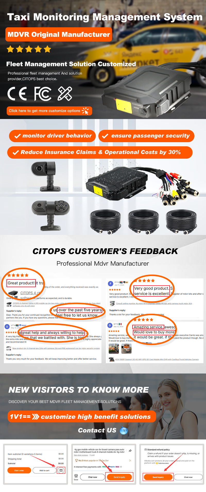Feature Overview Graphic