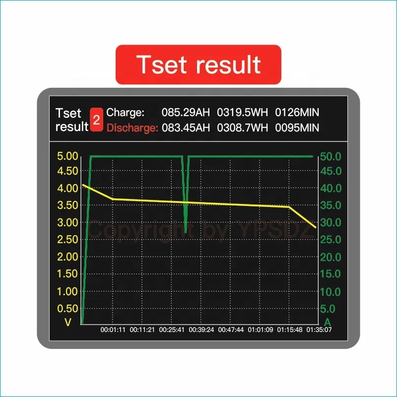 DANTE YPSDZ0550-4 4 Channel 5V 50A LifePo4 Cell Lithium Battery Capacity Tester Analyzer Testing Equipment